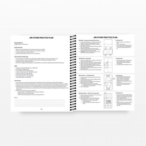 Volleyball Coaches Handbook - Sample pages
