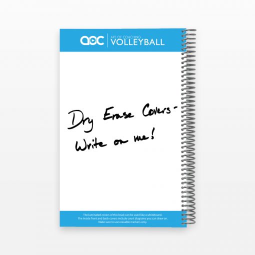 Dry erase back cover