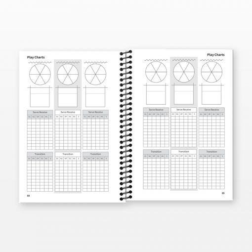 Play Charts