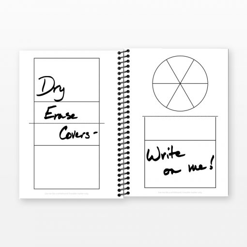 Dry erase interior covers