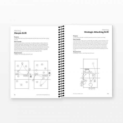Volleyball Drills Collection 1 - Sample pages
