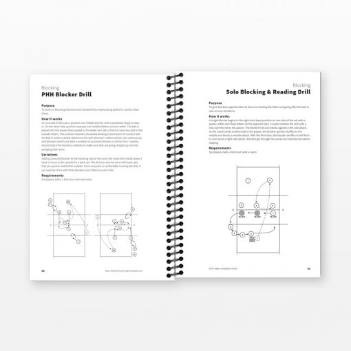 Volleyball Drills Collection 1 - Sample pages