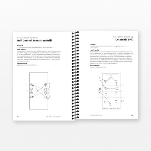 Volleyball Drills Collection 1 - Sample pages