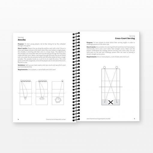 Volleyball Drills Collection 2 - Sample pages