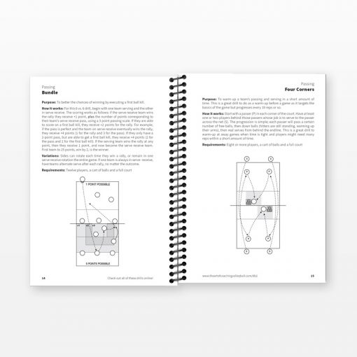 Volleyball Drills Collection 2 - Sample pages