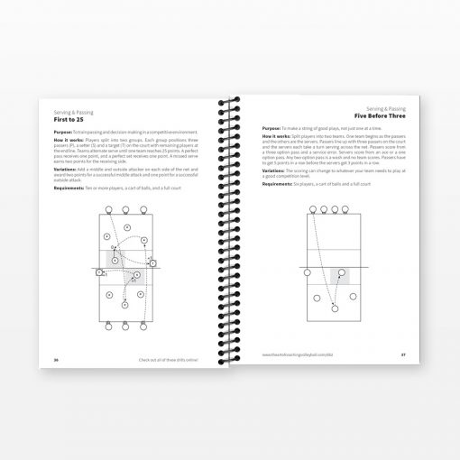 Volleyball Drills Collection 2 - Sample pages