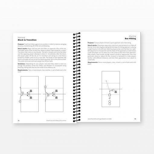 Volleyball Drills Collection 2 - Sample pages