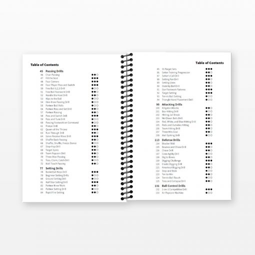 Youth Volleyball Drills - Sample pages