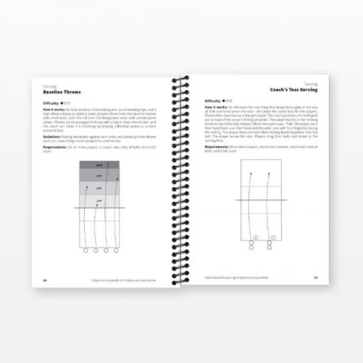 Youth Volleyball Drills - Sample pages