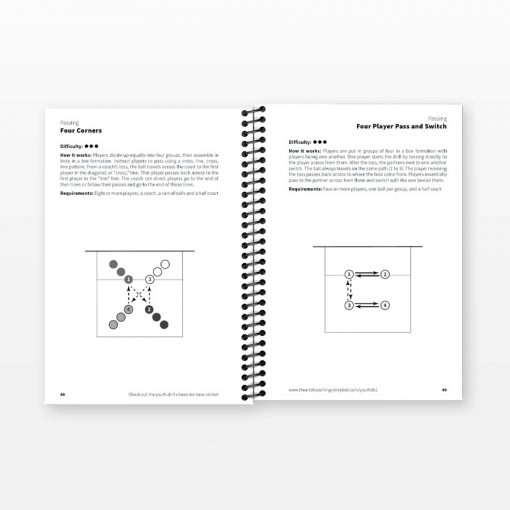 Youth Volleyball Drills - Sample pages