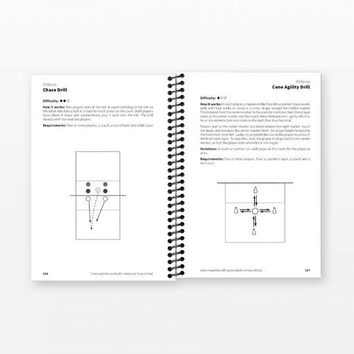 Youth Volleyball Drills - Sample pages