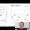 Offense and Defense System Strategies