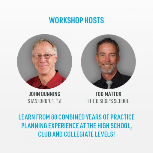 Workshop hosts: John Dunning & Tod Mattox