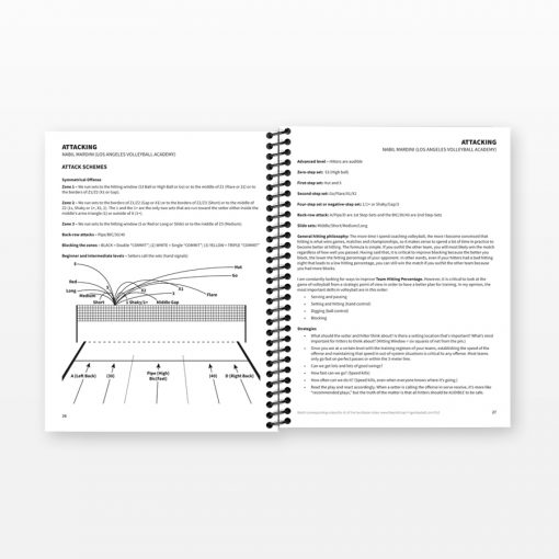 AOC Volleyball Coaches Handbook, Volume 2