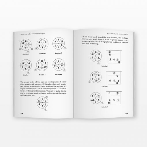 So You Want to Be a Great Volleyball Coach - Sample pages